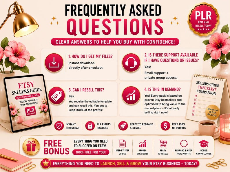 PLR Digital Products | Etsy Sellers Guide with Resell Rights | Canva Templates | PLR Digital Download | Passive Income image 14