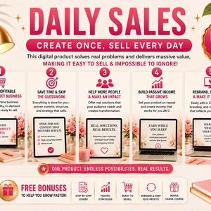 IMAGE OF THE DIGITAL PRODUCTS SELLERS GUIDE WITH PLR RIGHTS AND MAKING DAILY SALES AFTER CREATING IT 1 TIME