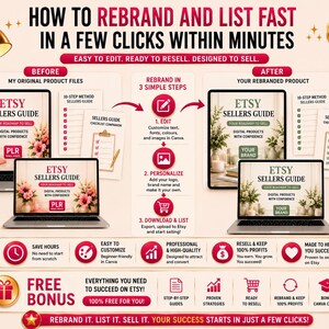 EXAMPLE OF REBRANDING QUICKLY IN CANVA
