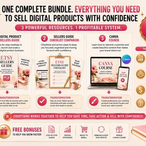 THE BUNDLE OF EVERYTHING INCLUDED