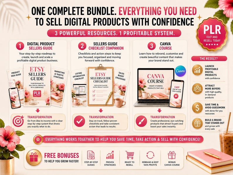 THE BUNDLE OF EVERYTHING INCLUDED