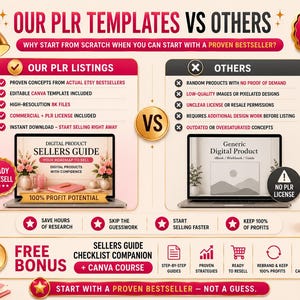 OUR PLR TEMPLATES ARE PROVEN BEST-SELLERS, HIGH QUALITY, IN DEMAND