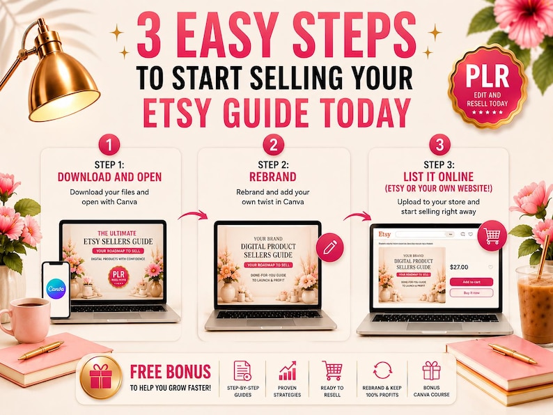 DOWNLOAD & OPEN, REBRAND, SELL