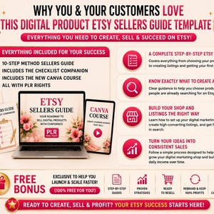 YOU WILL LOVE EVERYTHING INCLUDED - THE GUIDE, THE CHECKLIST, THE CANVA COURSE