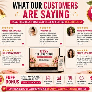 May include: A digital marketing graphic titled WHAT OUR CUSTOMERS ARE SAYING featuring five customer testimonials with five-star ratings, a laptop and smartphone displaying an Etsy Sellers Guide, and a section highlighting a free bonus offer.