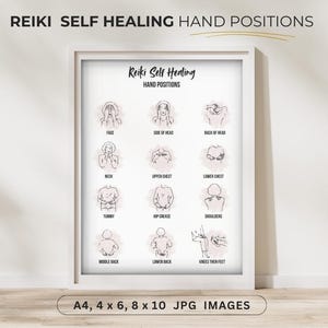 Puede incluir: Un gráfico imprimible con ilustraciones que muestran las posiciones de las manos para la autocuración Reiki. El gráfico incluye etiquetas de texto para cada posición, como "Cara", "Lado de la cabeza", "Parte posterior de la cabeza", "Cuello", "Parte superior del pecho", "Parte inferior del pecho", "Barriga", "Pliegue de la cadera", "Hombros", "Parte media de la espalda", "Parte inferior de la espalda" y "Rodillas y luego pies".