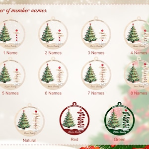 May include: A collection of round Christmas tree ornaments featuring a printed design of a decorated pine tree and a directional signpost. The ornaments are displayed in natural, red, and green colors, with variations showing one to eight names on the signpost.