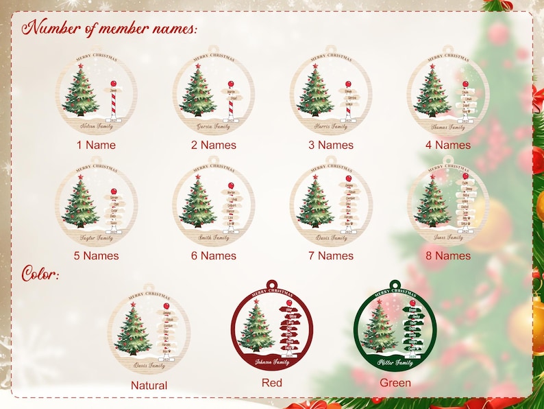 May include: A collection of round Christmas tree ornaments featuring a printed design of a decorated pine tree and a directional signpost. The ornaments are displayed in natural, red, and green colors, with variations showing one to eight names on the signpost.