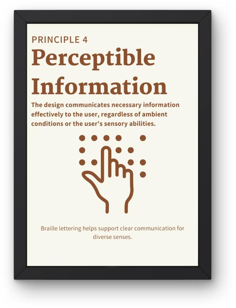 Abstract Universal Principles 7 Principles of Universal Design Printable Posters - Etsy