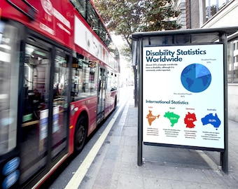 Disability Statistics Demographics U.S. and Worldwide printable posters (3) for hearing, vision, auditory, and disabilities (8.5x11in)
