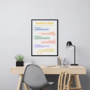 May include: A black framed poster with the title "Disability Defined: 6 influential Theories you should know!"  The poster features a list of different models of disability, including the medical, social, economic, religious, charity, and human rights models.