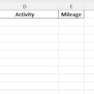 May include: A spreadsheet with columns labeled "Day", "Spouse", "Hours Spent", "Activity", and "Mileage". The spreadsheet contains data about the hours spent and mileage driven by two spouses on different days.