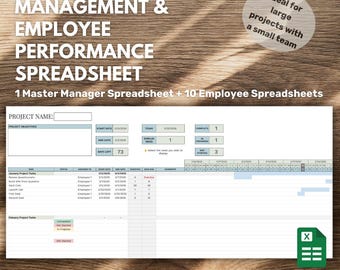 Automated Project Management Google Sheet: Task Tracker & Gantt Chart (Digital Download)