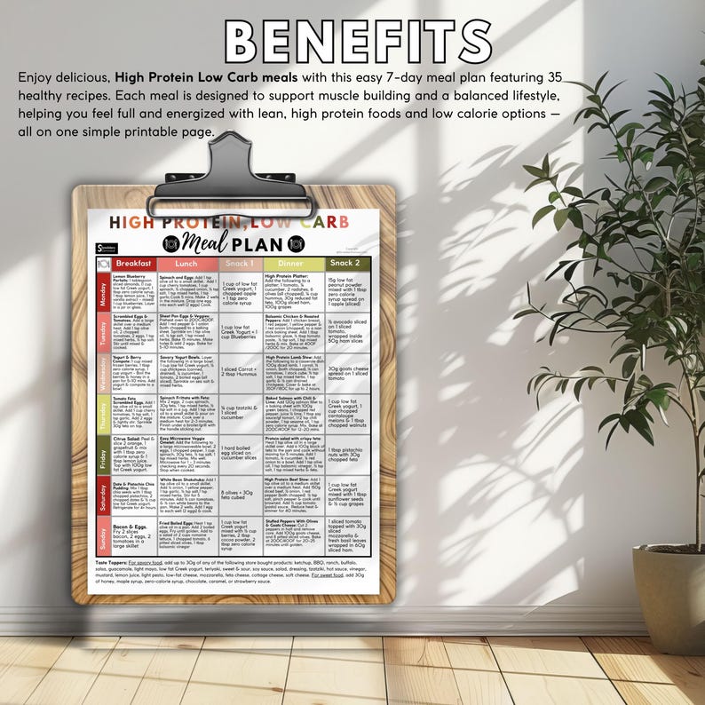 May include: A wooden clipboard holds a printed meal plan titled "High Protein Low Carb Meal Plan." The plan is divided into sections for breakfast, lunch, snacks, and dinner, with a 7-day schedule. The text "BENEFITS" is at the top.