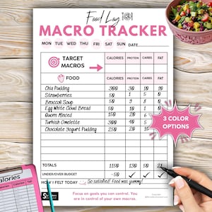 Daily Macro Tracker For Weight Loss, Minimalistic Food Log, Calorie Tracker, Printable PDF ,A4/A5/Letter/Half Size/JPEG, Editable Template