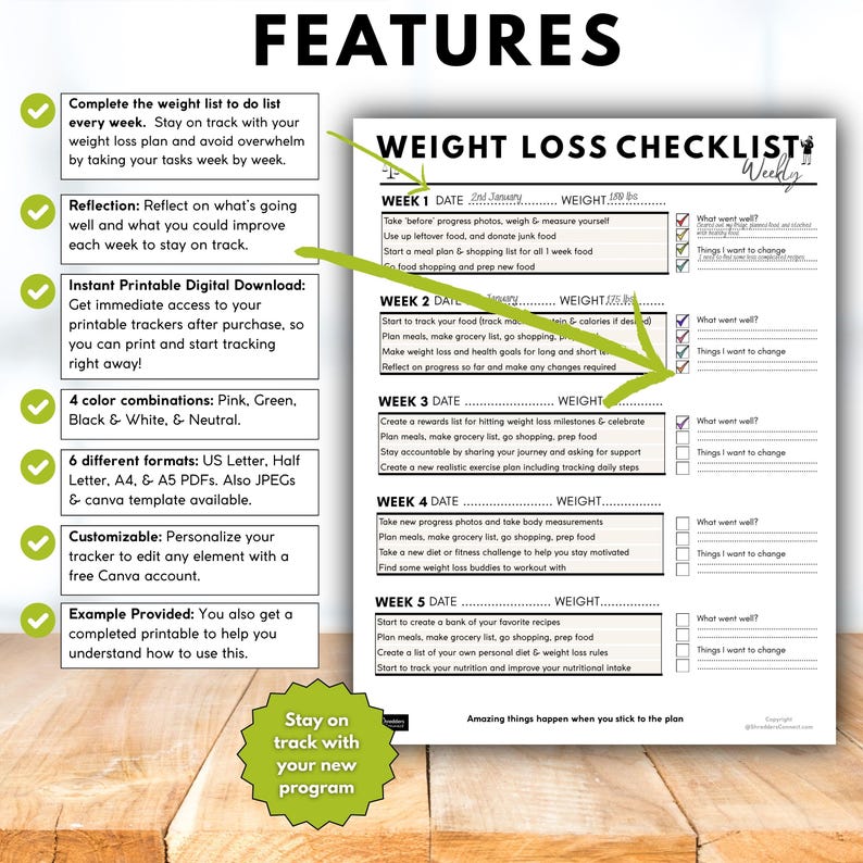 Weight Loss Checklist, Pre-diet Printable, Fitness Checklist, Diet List, Weight Loss Tick List ...