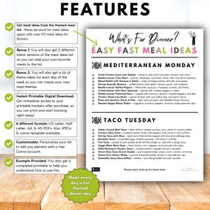 Op de afbeelding: Een afdrukbare digitale download met maaltijdidee&euml;n voor het avondeten, inclusief mediterrane en taco-recepten. Het document heeft een groen en wit ontwerp met de titel "What's For Dinner?" en opsommingstekens.