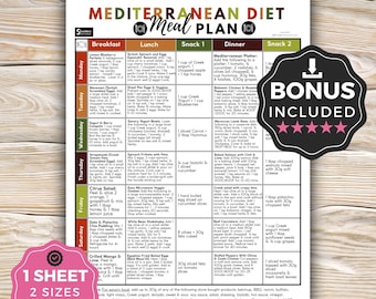 Mediterranean Diet Meal Plan, Healthy Recipes plan, 7-Day Meal Prep Guide, Printable Food List, 7 day diet poster food list PDF Download