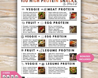 High Protein Foods Snacks Ideas: Quick Protein Snack Ideas Bundle, Easy Protein Ideas Guide, Healthy Eating For Weight Loss & Fitness PDF