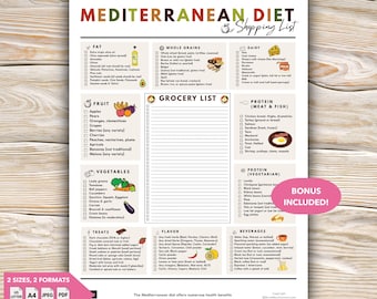 Mediterranean Shopping List, Mediterranean Food Grocery List, Mediterranean Grocery List PDF Printable Download, Mediterranean Allowed Foods