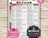 High Protein Low Carb Meal Plan, 7 Day Low Carb High Protein Diet For Weight Loss, 1200 Calorie Meal Plan, 35 Easy High Protein Recipes PDF