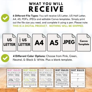 K&ouml;nnte beinhalten: Digitaler Di&auml;tplaner mit dem Text "WHAT YOU WILL RECEIVE". Enth&auml;lt US Letter, A4, A5, JPEG- und Canva-Vorlagen. Verf&uuml;gt &uuml;ber 4 Farboptionen: Pink, Gr&uuml;n, Neutral und Schwarzwei&szlig;. Das Bild enth&auml;lt auch den Text "DIET RULES".