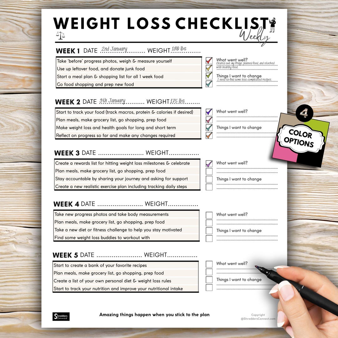 Weight Loss Checklist, Pre-diet Printable, Fitness Checklist, Diet List, Weight Loss Tick List ...