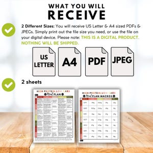 May include: Image shows digital files for a high-protein, low-carb meal plan. Includes US Letter and A4 sizes in PDF and JPEG formats. Two sheets are displayed, one with a meal plan and the other with macros.