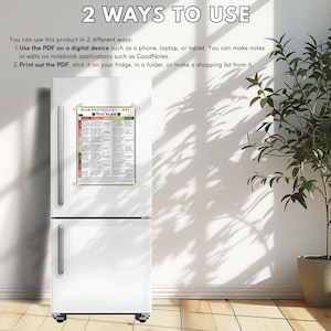 May include: A white refrigerator with a printed meal plan chart attached. The chart is labeled "High Protein Low Carb Meal Plan" and is secured with tape. The image also includes text that says "2 Ways to Use".