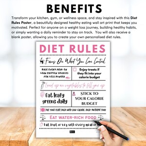 K&ouml;nnte beinhalten: Ein wei&szlig;es Poster mit rosa Schriftzug "DIET RULES", das Di&auml;tempfehlungen gibt. Das Poster enth&auml;lt Tipps wie "Iss t&auml;glich gr&uuml;nes Blattgem&uuml;se" und "Halte dich an dein Kalorienbudget". Eine Hand h&auml;lt einen Stift.