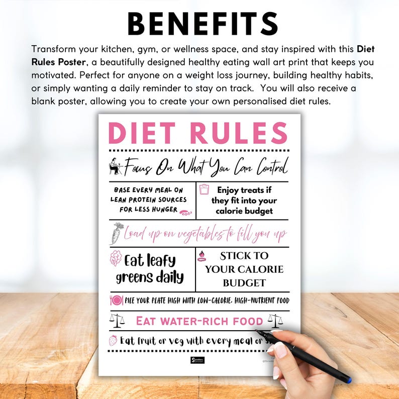 K&ouml;nnte beinhalten: Ein wei&szlig;es Poster mit rosa Schriftzug "DIET RULES", das Di&auml;tempfehlungen gibt. Das Poster enth&auml;lt Tipps wie "Iss t&auml;glich gr&uuml;nes Blattgem&uuml;se" und "Halte dich an dein Kalorienbudget". Eine Hand h&auml;lt einen Stift.
