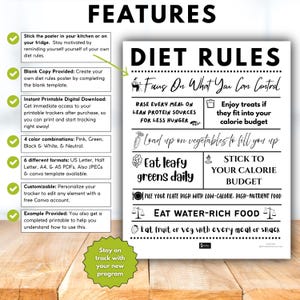 K&ouml;nnte beinhalten: Ein schwarz-wei&szlig; druckbares Poster mit dem Titel "DIET RULES" mit Text wie "Focus On What You Can Control" und "Eat leafy greens daily". Das Poster listet auch Funktionen und Farbkombinationen auf.