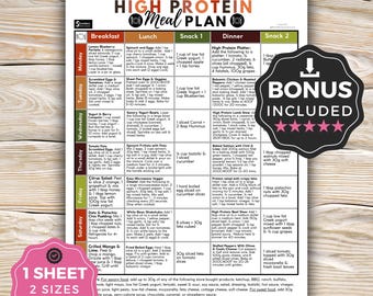 High Protein Meal Planner, 7-Day High Protein Meal Plan, Grocery List, Meal Prep Ideas for Weight Loss, Nutrition Tracker, Healthy Eating
