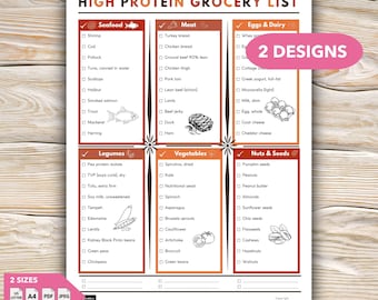 High Protein Grocery List, High Protein Foods for Meal Planning & Prep, Protein Rich Ingredients, Weekly Shopping Ideas Printable PDF