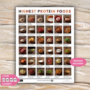 Könnte beinhalten: Ein Poster mit dem Titel "HIGHEST PROTEIN FOODS" zeigt verschiedene Lebensmittel in kleinen Schalen, darunter Molkenprotein, Thunfisch, Hühnerbrust und mehr. Das Poster enthält die Proteinmenge pro Portion und ist in zwei Größen erhältlich.