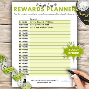 Weight Loss Reward Tracker, Printable Goal Setting Chart, Motivation for Diet Success, Digital Download Planner, Pounds lbs PDF Editable