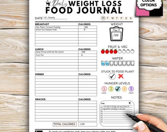 Digital Editable Food Diary, Printable Food Log, Calorie Tracker, Daily Food Journal, Meal Journal, Food Tracker, Nutrition PDF,Diet Tracker