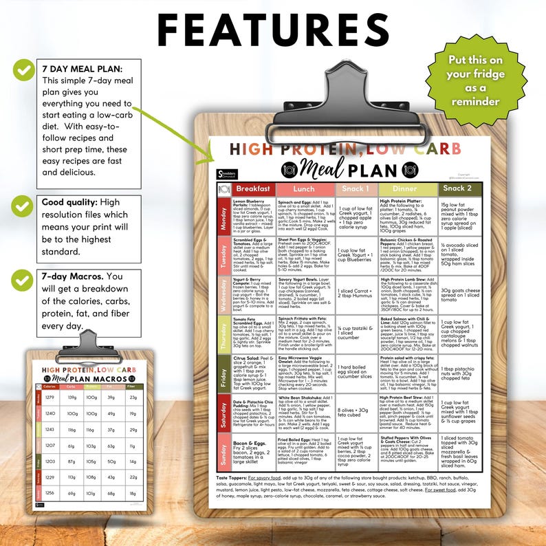 May include: A wooden clipboard holds a printed 7-day high-protein, low-carb meal plan. The plan includes breakfast, lunch, snack, and dinner options, with a breakdown of macros. The text "FEATURES" is at the top.