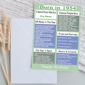 Cartão de aniversário de 1954
