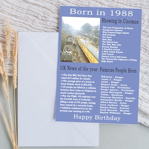 Cartão de aniversário de 1988