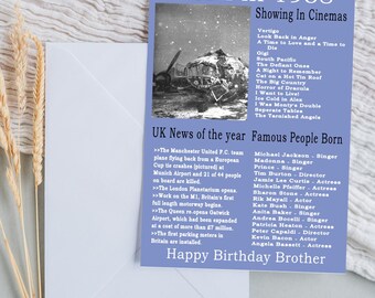 1958 Birthday Card