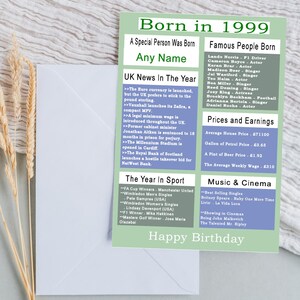 Cartão de aniversário de 1999