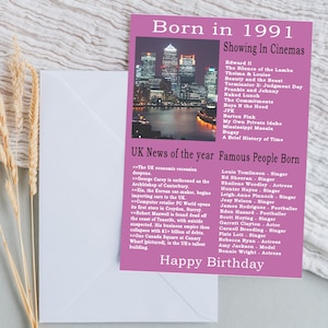 Cartão de aniversário de 1991