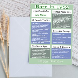 Cartão de aniversário de 1952