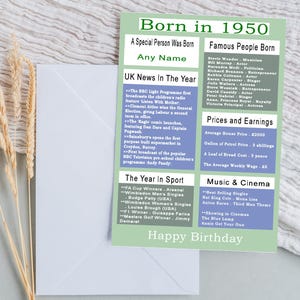 Cartão de aniversário de 1950