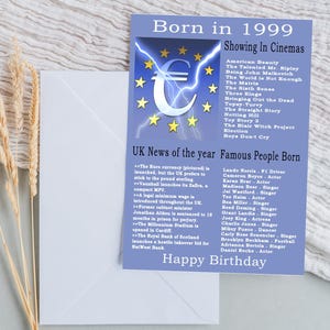 Cartão de aniversário de 1999