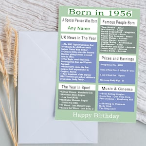 Cartão de aniversário de 1956
