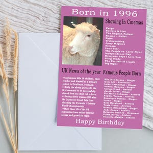 Cartão de aniversário de 1996