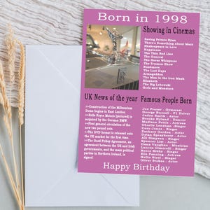 Cartão de aniversário de 1998
