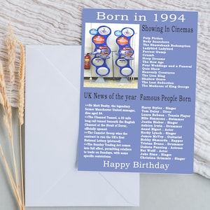 Cartão de aniversário de 1994